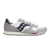 DXN TRAINER M2
